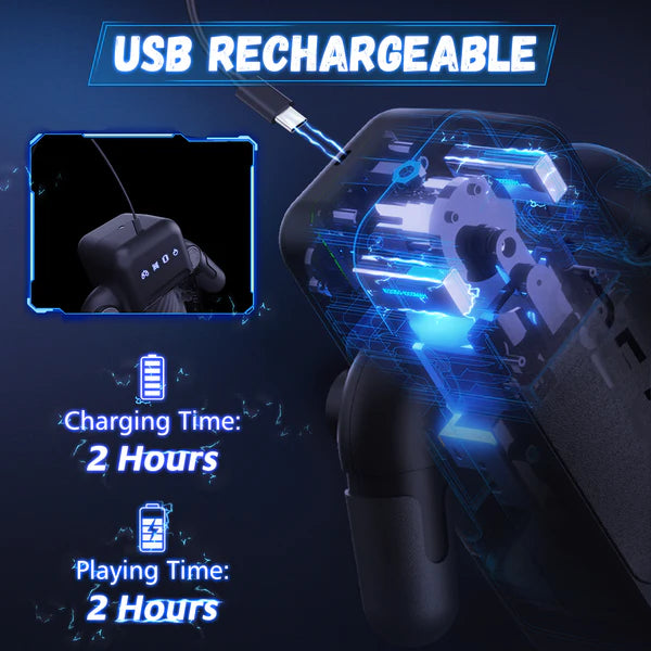 Amovibe Game Cup Automatic Masturbator USB rechargeable graphic