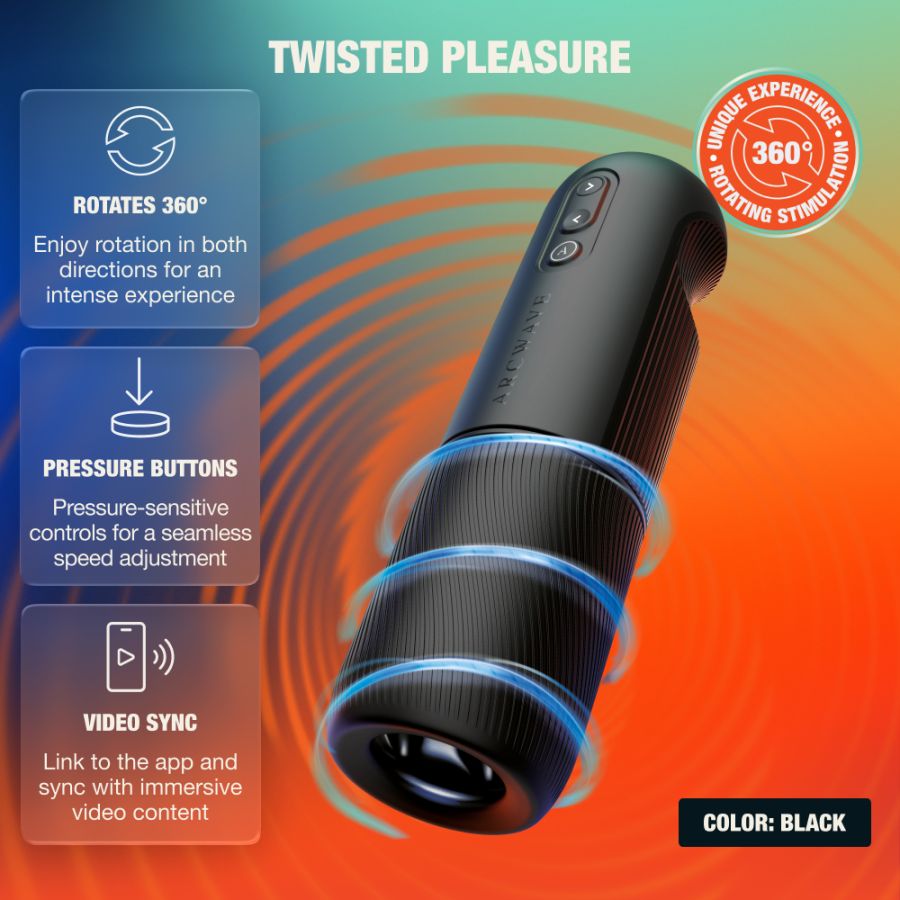 Arcwave Orbit Rotating Male Masturbator feature graphic showing 360 rotation, pressure buttons and video sync.
