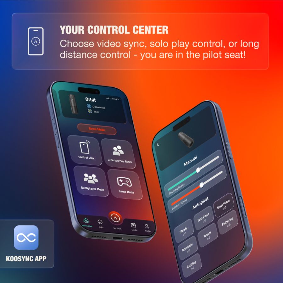 Arcwave Orbit Rotating Male Masturbator feature graphic highlighting video sync via Koosync app on mobile phone.
