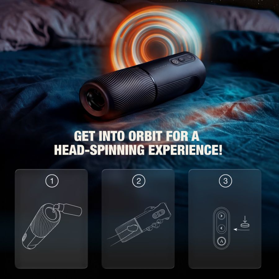 Arcwave Orbit Rotating Male Masturbator feature graphic highlighting head-spinning experience and step by step usage.