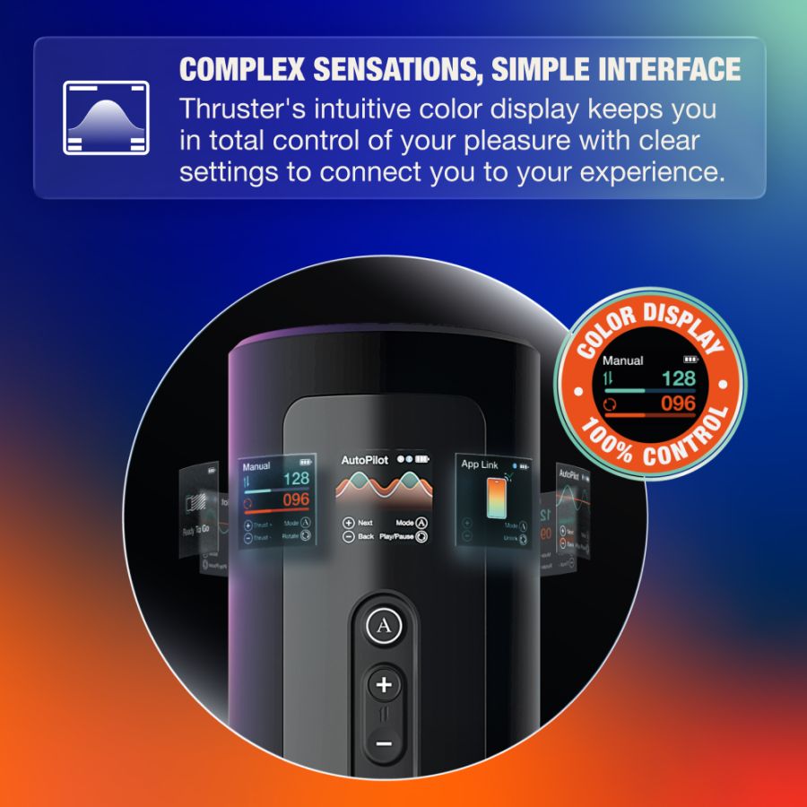 Arcwave Thruster Automatic Stroking & Rotating Masturbator graphic highlighting complex sensations and simple interface