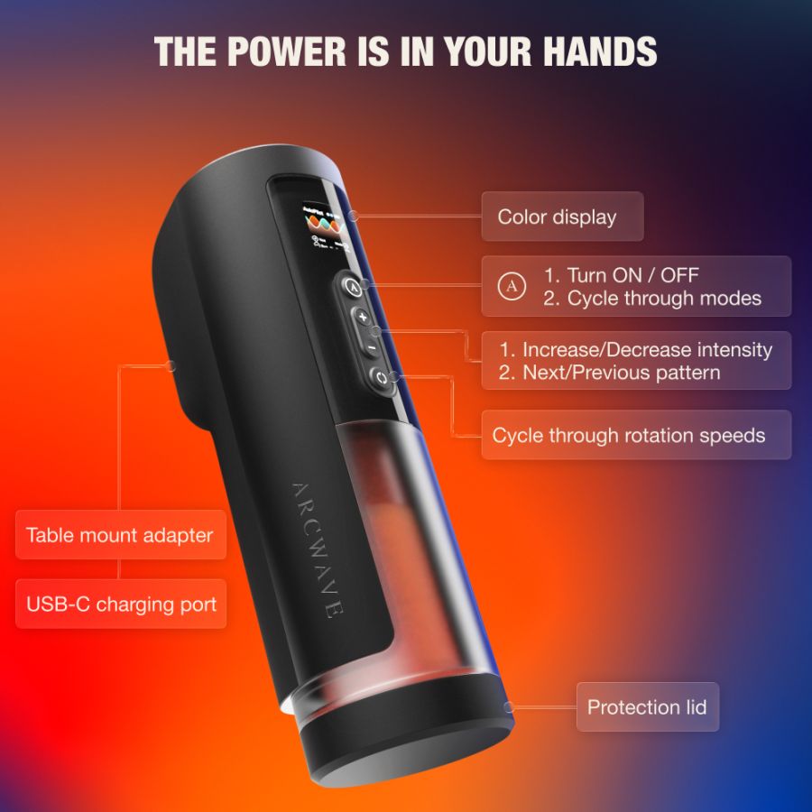 Arcwave Thruster Automatic Stroking & Rotating Masturbator graphic highlighting the controls and features