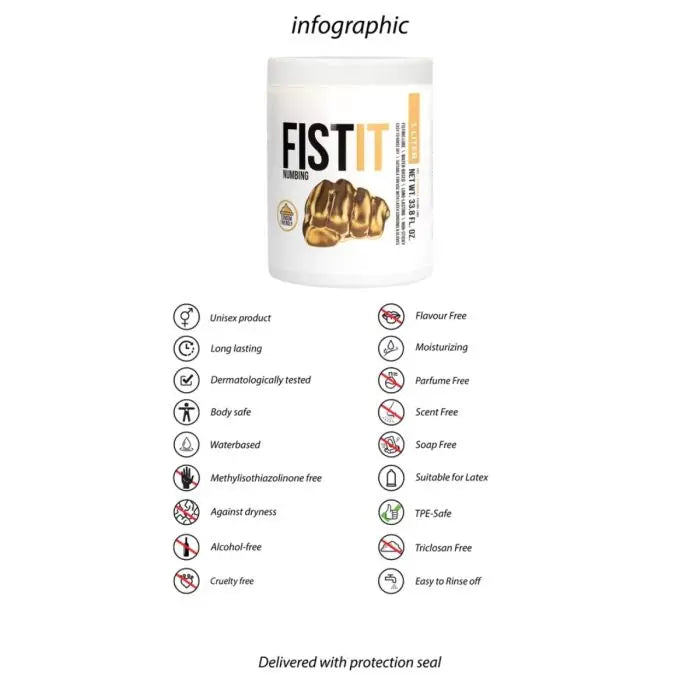 Fist It Numbing Water Based Lubricant 1000ml